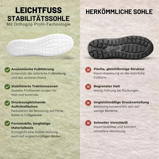 LeichtFuß - Schmerzlinderne Komfort-Schuhe für Damen | Atmungsaktiv · Ultraleicht · Weiche Sohle