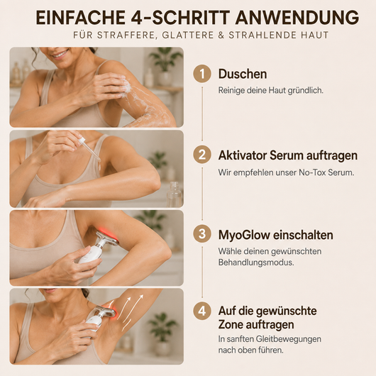 LumaLift Pro - Gerät zur Formung und Straffung von Armen & Körper