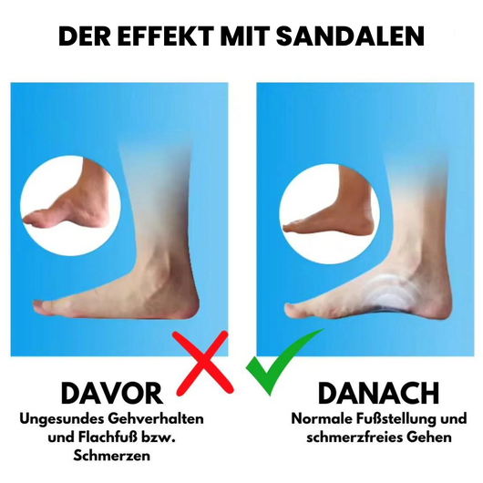 OrthoOne - orthopädische Schmerzlinderungs-Sandalen für maximalen Tragekomfort