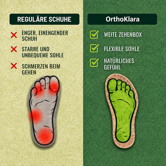 OrthoKlara – Schmerz­lindernde Komfortschuhe – Ergonomisches Design