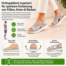 Lade das Bild in den Galerie-Viewer, OrthoCloud - Schmerzlindernde Komfort-Sandalen | Rutschfest &amp; Federleicht
