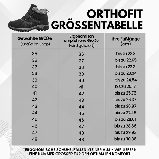 OrthoFit - Ergonomische Schmerzlinderungs-Schuhe - Unisex
