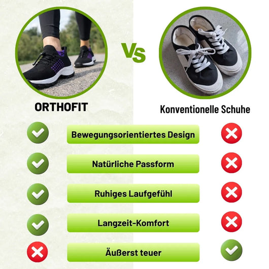 Orthofit - Ergonomische Schmerzlinderungs-Schuhe