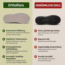 Lade das Bild in den Galerie-Viewer, OrthoKlara – Bequeme Sandalen | Ergonomische Unterstützung