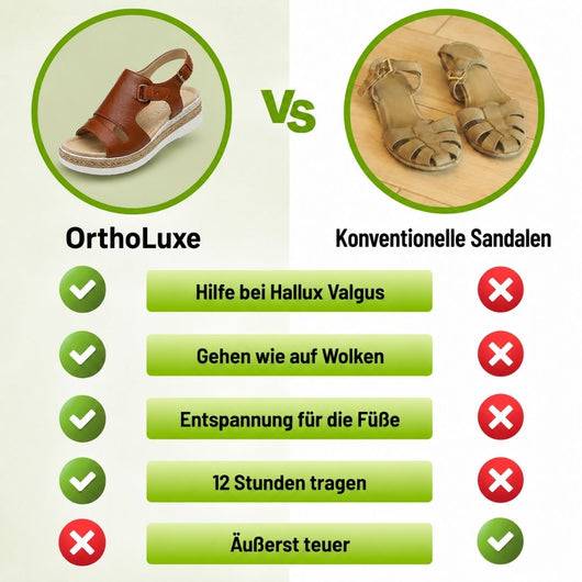 OrthoLuxe -  ergonomische schmerzlindernde Komfort-Sandalen