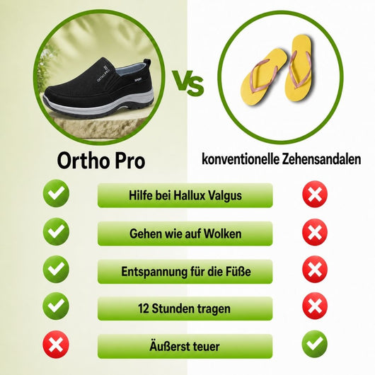 Ortho Pro - schmerzlindernde Komfortschuhe | Ergonomisches Design