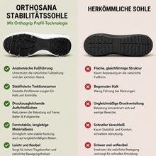 Lade das Bild in den Galerie-Viewer, OrthoSana - schmerzlindernde Komfortschuhe | Ergonomisches Design