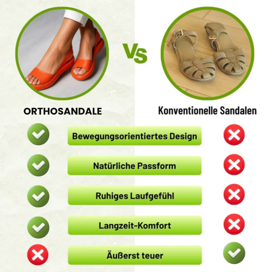 OrthoSandale – Bequeme Sandalen für Damen | Ergonomische Unterstützung