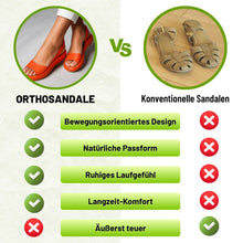 Lade das Bild in den Galerie-Viewer, OrthoSandale — Schmerzlindernde Komfort-Sandalen | Rutschfest &amp; Federleicht
