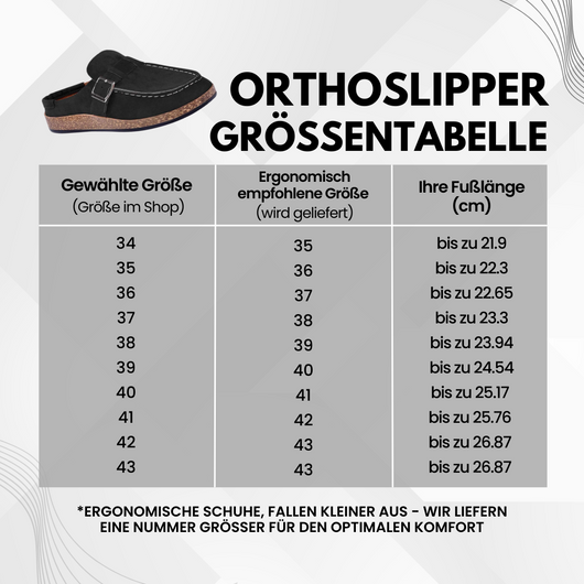 OrthoSlipper - Orthopädische Hausschuhe - Original (2026)