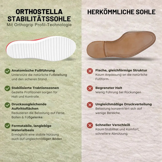 OrthoStella - Sandalen für Damen