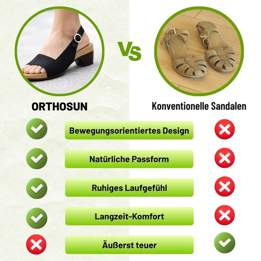 OrthoSun Schmerzlindernde Komfort-Sandaletten | Ergonomisches Design