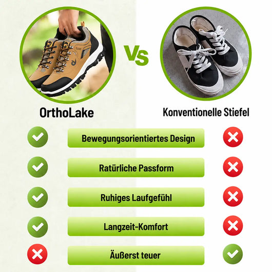 OrthoLake – Schmerz­lindernde Komfortschuhe – Unisex | Ergonomisches Design