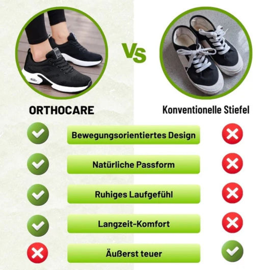 OrthoCare - Schmerzlindernde Komfortschuh  | Rutschfest & Federleicht