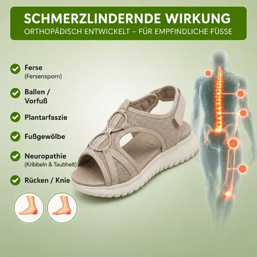 OrthoCloud - Ergonomische schmerzlindernde Komfort-Sandalen