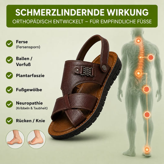 OrthoFeel - Schmerzlindernde Komfort-Sandalen | Rutschfest & Federleicht