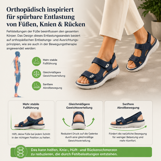 OrthoKlara – Schmerz­lindernde Komfortschuhe – Ergonomisches Design