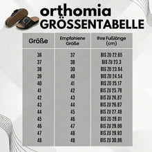 Lade das Bild in den Galerie-Viewer, OrthoMia – Schmerzlindernde Komfortsandalen Unisex | Ergonomisches Design