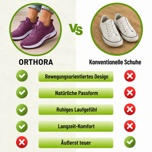 Orthora - ergonomische Schmerzlinderungs-Schuhe für Damen