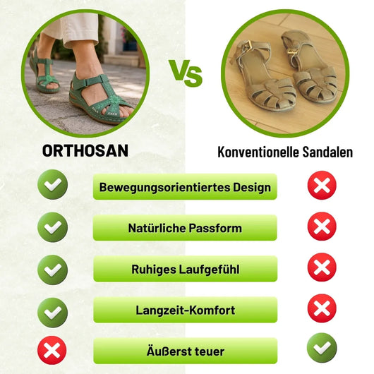 Orthosan -  Schmerzlindernde Komfort-Sandale | Rutschfest & Federleicht