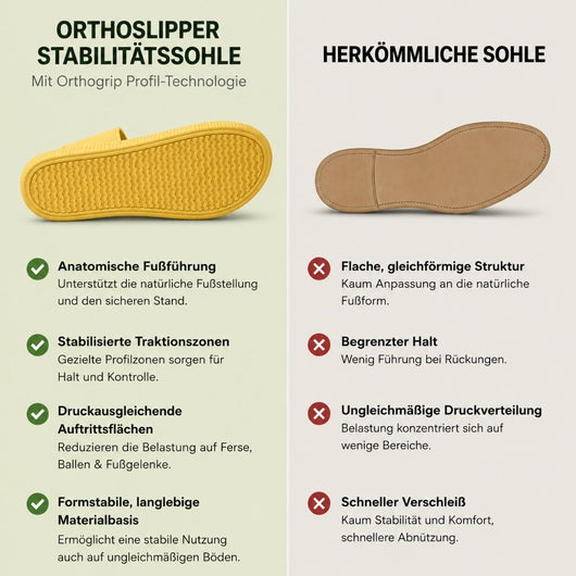 Orthoslipper — Schmerzlindernde Komfort-Slipper | Rutschfest & Federleicht