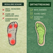 Lade das Bild in den Galerie-Viewer, Orthotrekking - Schmerzlindernde Komfort-Sandalen zum Gehen &amp; Wandern | Rutschfest &amp; Federleicht
