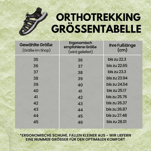 Orthotrekking - Schmerzlindernde Komfort-Sandalen zum Gehen & Wandern | Rutschfest & Federleicht