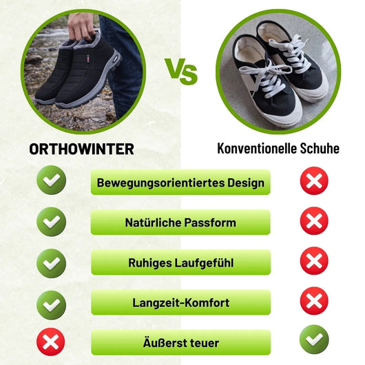 OrthoWinter - Anatomisch stützende Komfortschuhe | Ergonomisches Design