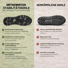 Lade das Bild in den Galerie-Viewer, OrthoWinter - Anatomisch stützende Komfortschuhe | Ergonomisches Design
