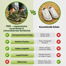 Lade das Bild in den Galerie-Viewer, Trek – ergonomischer, wasserdichter &amp; schmerzlindernder Outdoor-Barfußschuh
