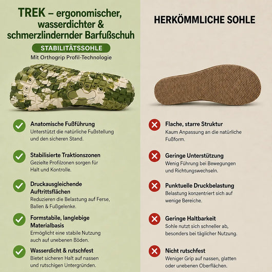 Trek – ergonomischer, wasserdichter & schmerzlindernder Outdoor-Barfußschuh