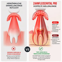 Lade das Bild in den Galerie-Viewer, Zahnfleischvital Pro - Zahnfleisch wieder aufbauen in nur 10 Minuten pro Tag