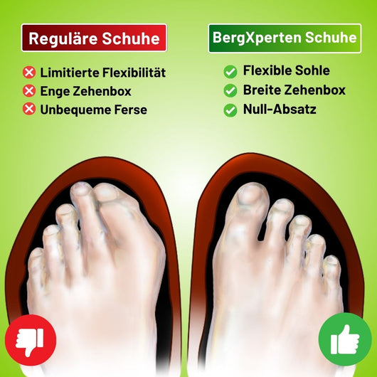 FALKO - ergonomische, schmerzlindernde & wasserabweisende Barfußschuhe für Schwangerschaft & Nachgeburt
