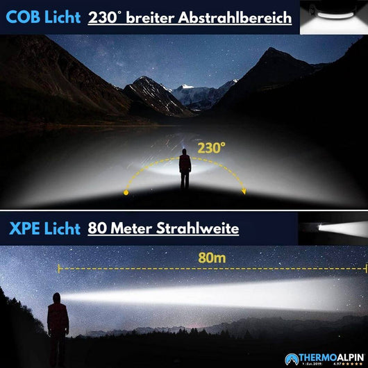 ALPIN 350 Pro LED Stirnlampe - Das Original - 1+1 Aktion für kurze Zeit